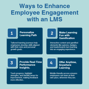 infograhics employee engagement