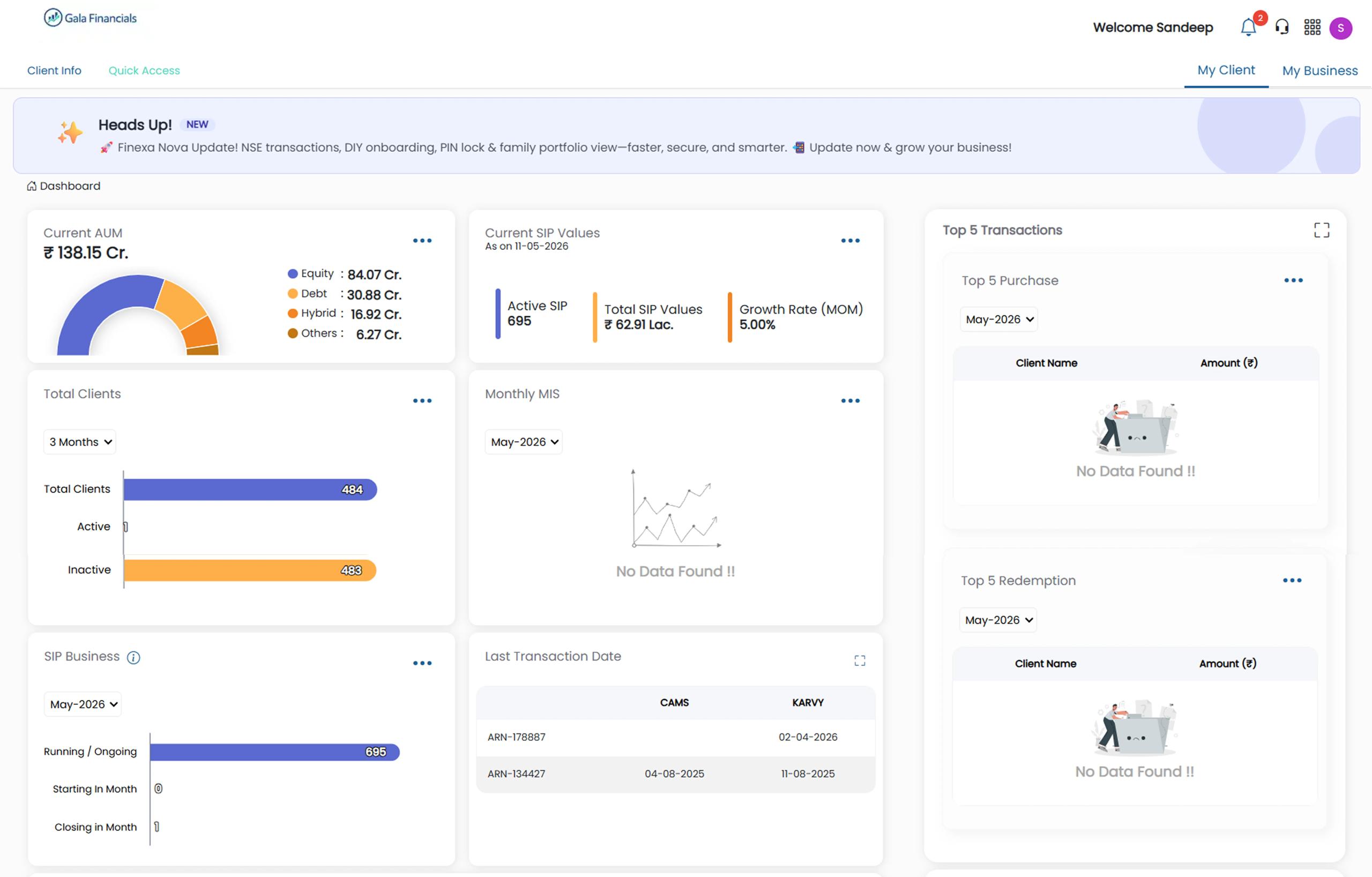 new finexa dashboards